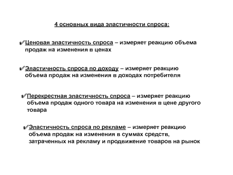 Реакционный объем. Основные формы эластичности спроса. Ценовая эластичность спроса виды. Ценовая эластичность спроса слайд. Основные правила ценовой эластичности.