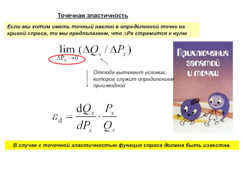 Эластичность функции спроса. Эластичность функции. Точечная эластичность спроса функция спроса. Функция точечной эластичности. Как найти точечную эластичность функции.