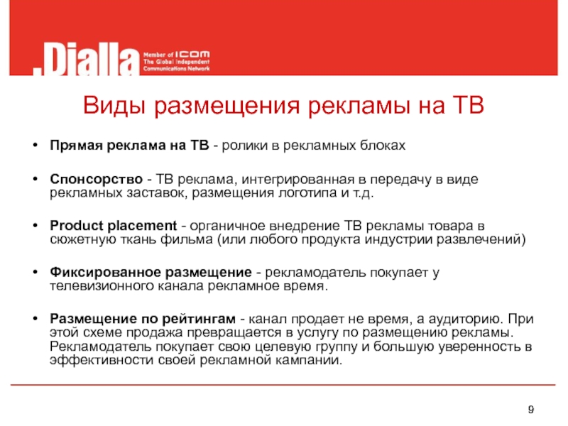 Тип размещения рекламы. Виды размещения рекламы. Виды рекламы на ТВ. Виды рекламных роликов. Формы телевизионной рекламы.