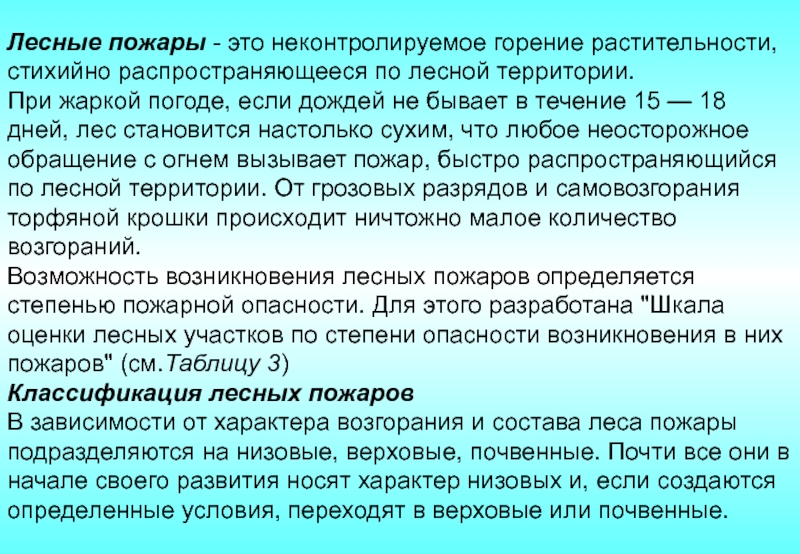 Неконтролируемое горение растительности. Степени опасности продуктов горения природного характера. Неконтролируемый стихийно развивающийся процесс горения