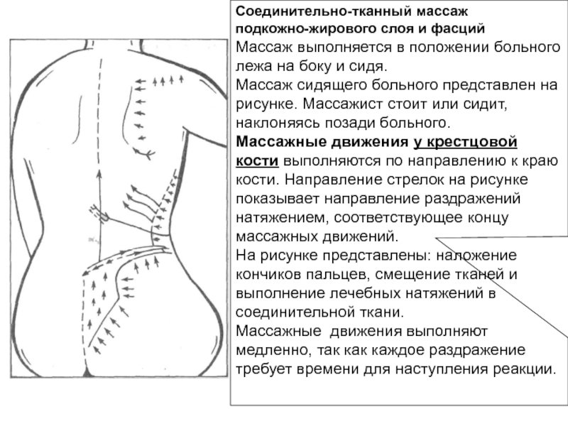 Больной находится в вынужденном положении сидит на краю кровати опираясь руками о колени