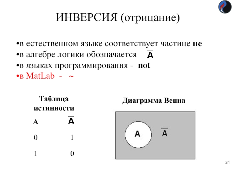 Отрицание в алгебре логики. Отрицание Алгебра логики. Инверсия логическая операция. Как обозначается отрицание в логике. Логические операции на естественном языке.