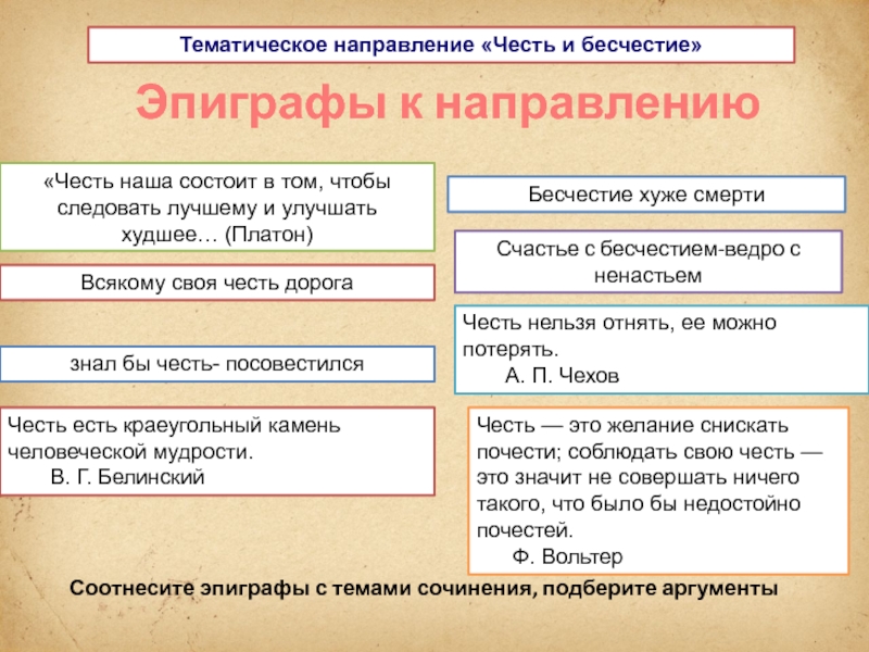 Почему честь. Бесчестие хуже смерти. Честь и бесчестие доклад. Честь и бесчестие эпиграф. Честь лучше бесчестья.