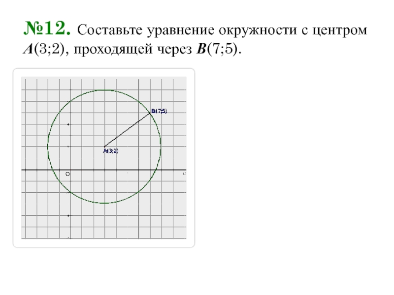 Найти уравнение окружности с центром в точке 3 4 проходящей через начало координат рисунок