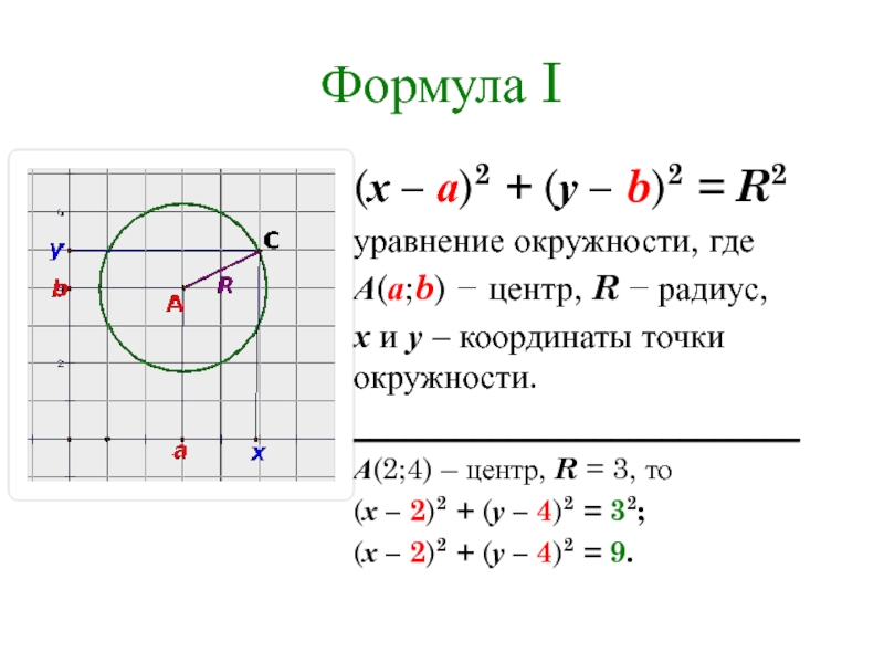 Напишите уравнение окружности 3 2. Уравнение окружности. Уравнение окружности 9 класс. Уравнение окружности уравнение прямой. Каноническое уравнение окружности.