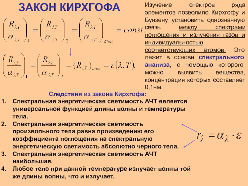 Определить спектральную энергетической. Закон Кирхгофа для теплового излучения формулировка. Закон Кирхгофа энергетическая светимость. Закон Кирхгофа для абсолютно черного тела. Следствия из закона Кирхгофа.