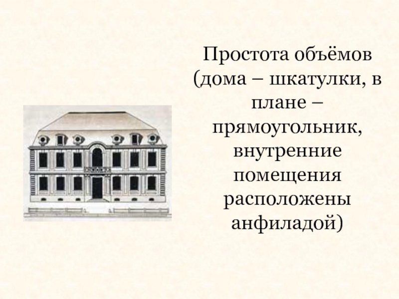 Вместимость дома. План здания Анфилада. Анфилада это в архитектуре. Дом в объеме.