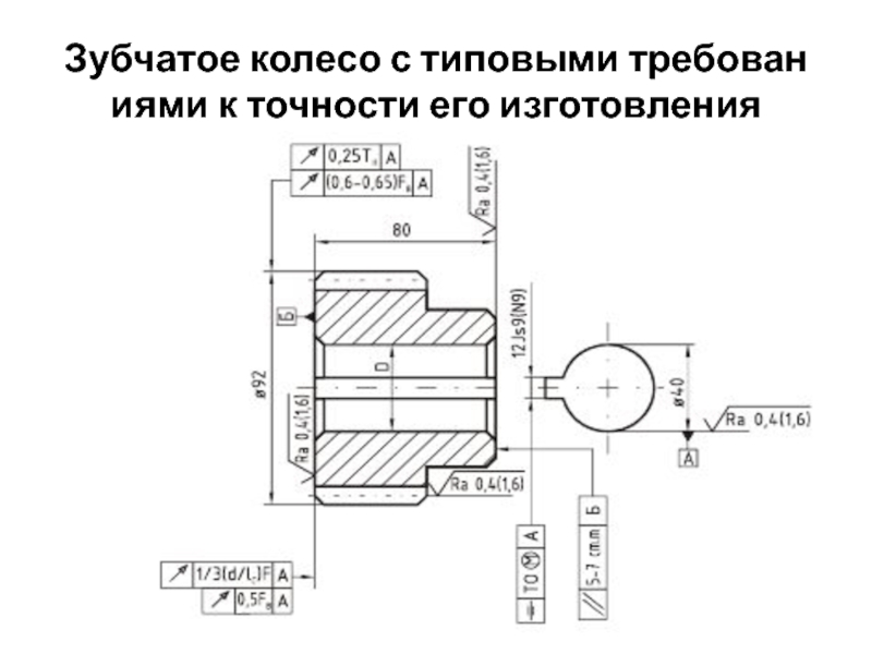 Технологическая карта изготовления зубчатого колеса