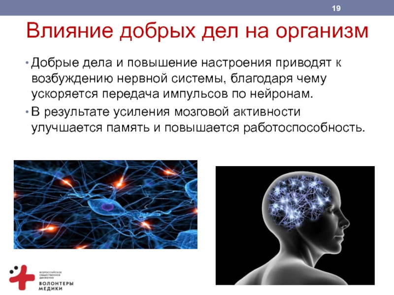 Восстановление деятельности головного мозга. Влияние мыслей на организм. Влияние на активность мозга. Влияние мыслей на тело. Нейронная активность мозга.