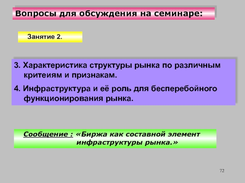 Регулярно функционирующий рынок. Теория эндогенной рыночной структуры Дж. Саттона.