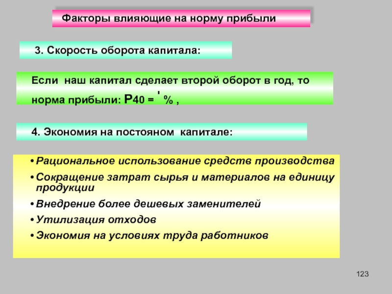 Скорость прибыли. Факторы влияющие на норму прибыли. Скорость оборота капитала. Факторы скорости оборота капитала. Введение капиталистического метода.