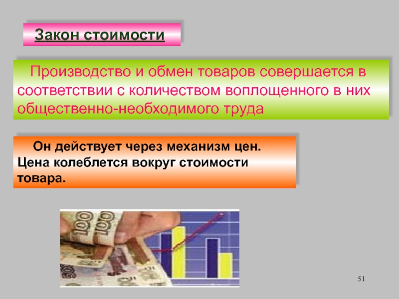 Производство и обмен товара. Закон стоимости. Функции закона стоимости. Закон стоимости в экономике. Функции закона стоимости в экономике.