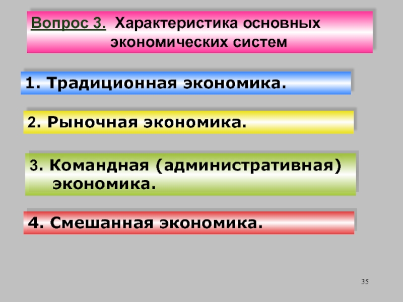 3 командно административная система. Командно-административная экономика СССР. Характеристика командно административной экономической системы. Командная экономическая система картинки. 3 Основных вопроса командно-административной экономики.