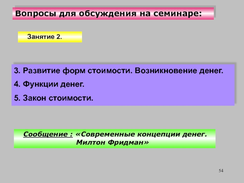 Функции вопросов. Закон стоимости возникновение сущность в экономике.