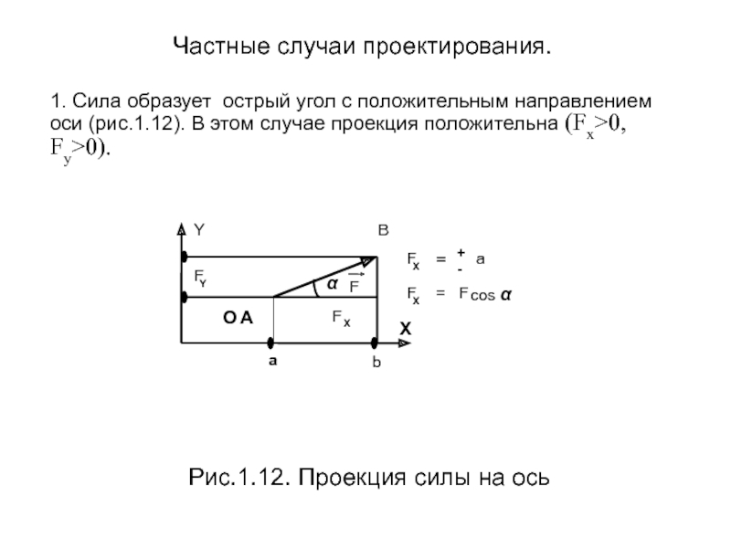 Проекция fx. Проекция силы на ось техническая механика. Частные случаи проекции силы на ось. Проектирование сил на оси. Проекция силы на ось под углом.