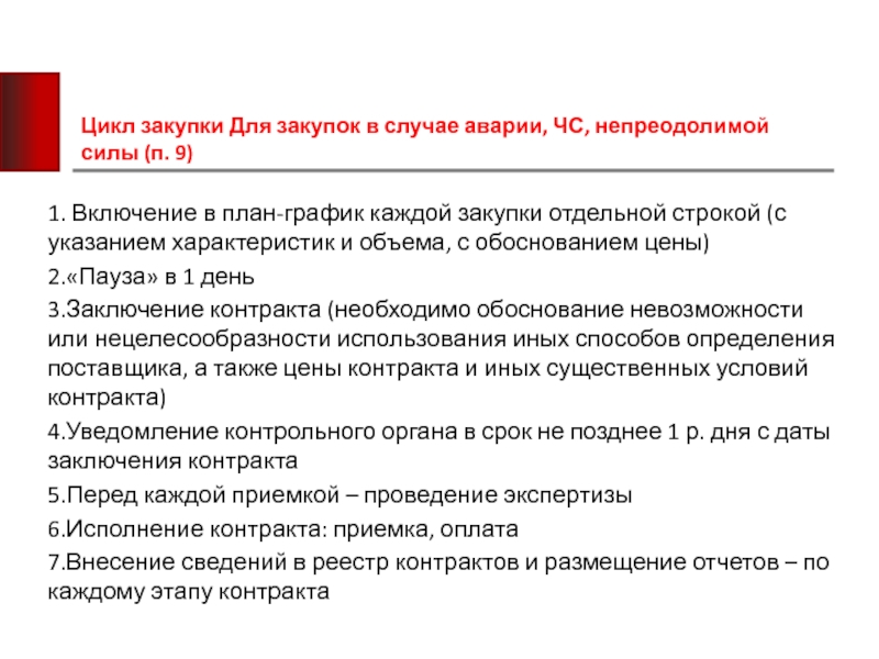 Информация не включается в план график в форме отдельной закупки