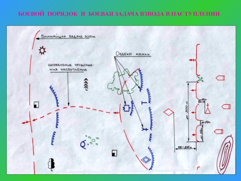 Боевой порядок квадрат