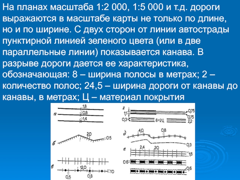 Реферат: Понятие о сельскохозяйственных планах и картах