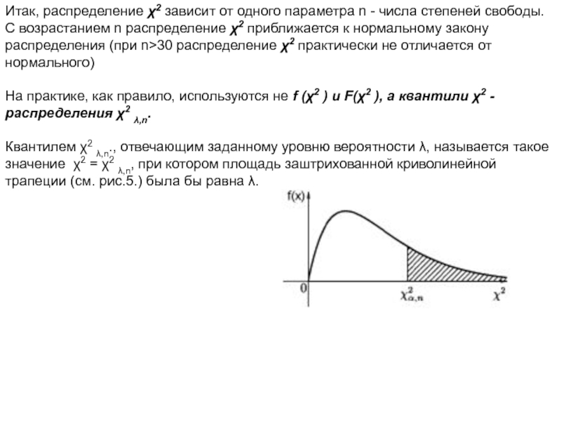 Закон распределения событий