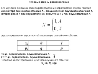 Типовые законы распределения