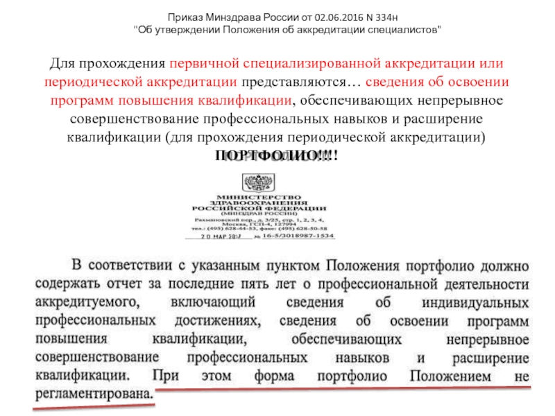 Образец отчета врача для прохождения периодической аккредитации