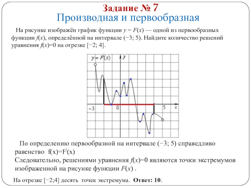 Производная и первообразная Задание № 7   На рисунке изображён график функции y = F(x) — одной из первообразных
