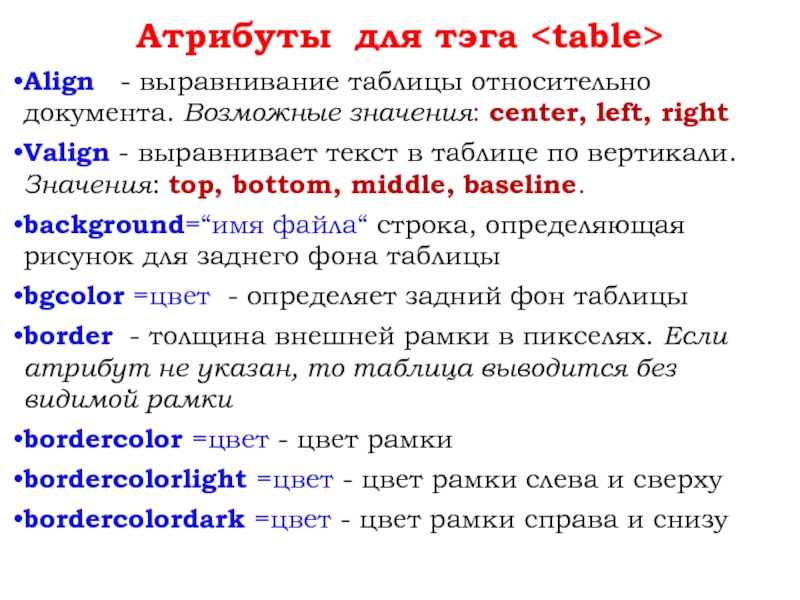 Неустраненная ошибка файл не известен строка 149 скам