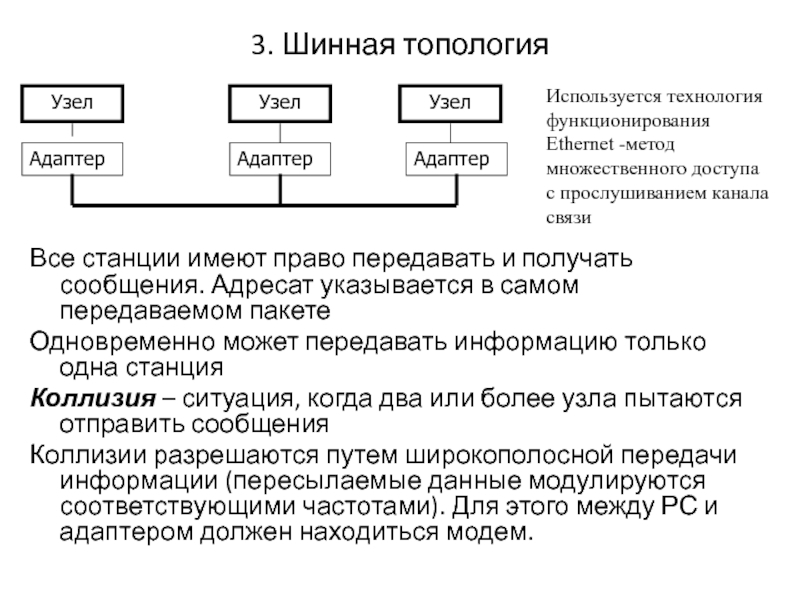 Получение сообщения адресатом