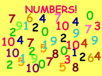 Numbers-1-15