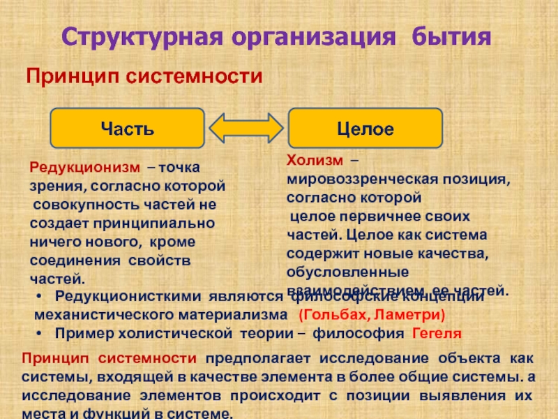 Совокупность частей. Редукционизм представители. Уровни структурной организации бытия. Экономический редукционизм. Холизм в международных отношениях.