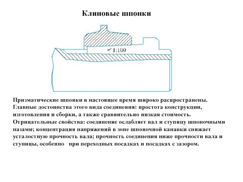 Чертеж соединение клиновой шпонкой