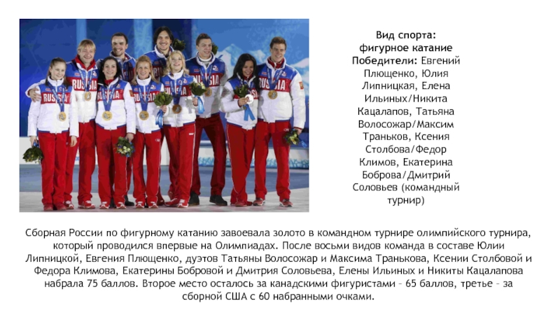 Какие имена спортсменов. Участники Олимпийских игр 2014 года в Сочи. Русские участники Олимпийских игр. Олимпийские чемпионы России 2014. Победители олимпиады 2014.