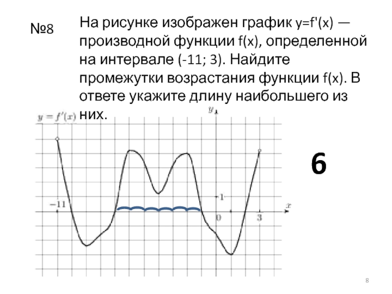 Интервалы возрастания функции производная. Промежутки возрастания функции на графике производной. Возрастание функции на графике производной. Y F X интервал возрастания функции. Укажите длину наибольшего промежутка возрастания функции.