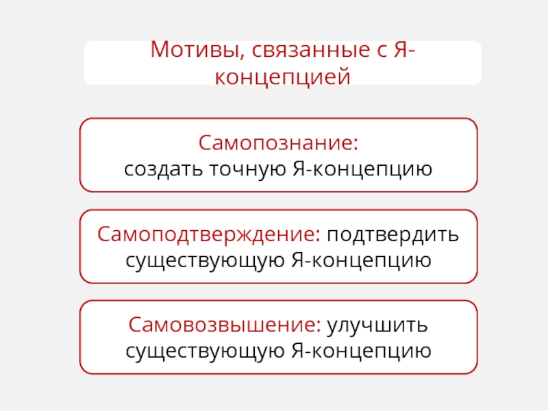 Развитый существующий