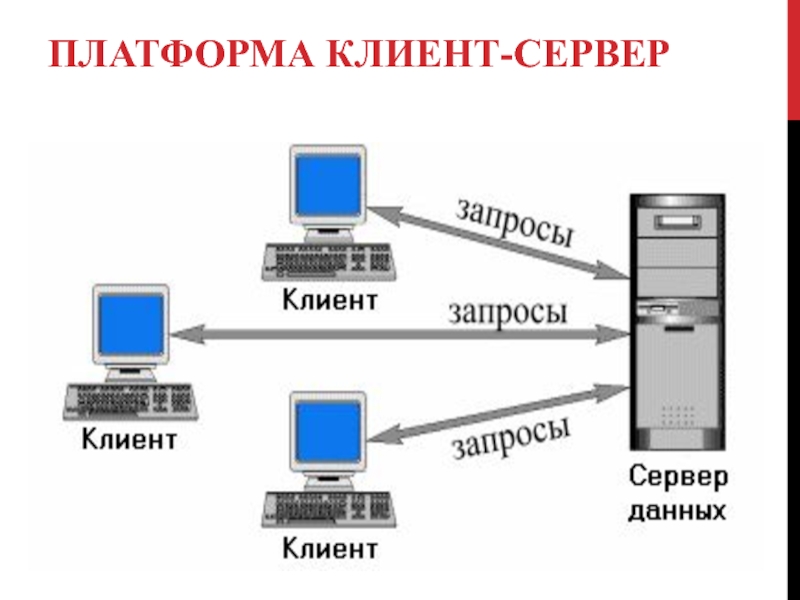 8.3 клиент сервер