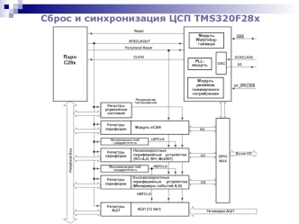 Сброс и синхронизация ЦСП TMS320F28x