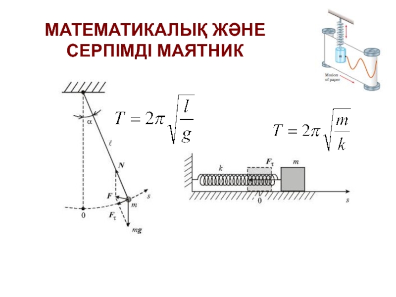 Математикалық маятник периоды. Серіппелі маятник. Математикалық маятник. Маятник в лифте. Подъемник маятник.