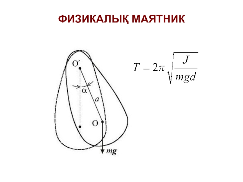 Физический маятник рисунок. Физикалық маятник. СЕРППЕЛІ маятник формула. Маятник деген эмне.