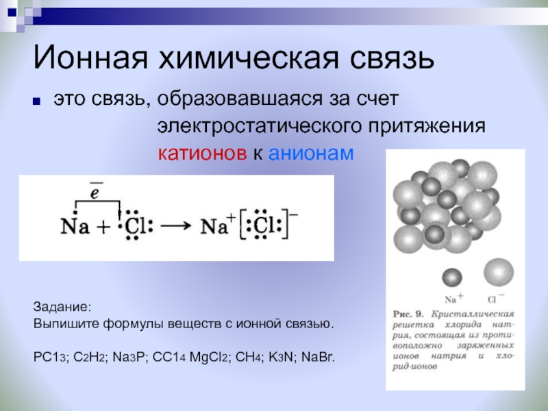 Схема образования химической связи mgcl2