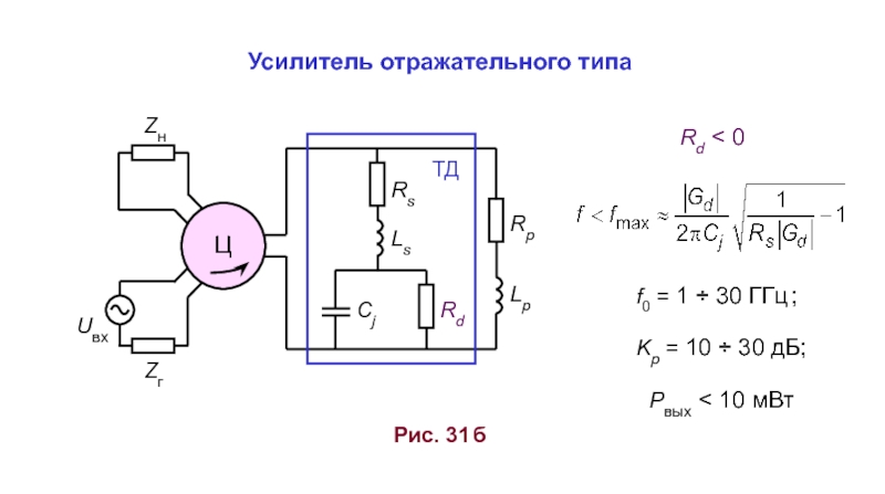 Обращенные диоды презентация