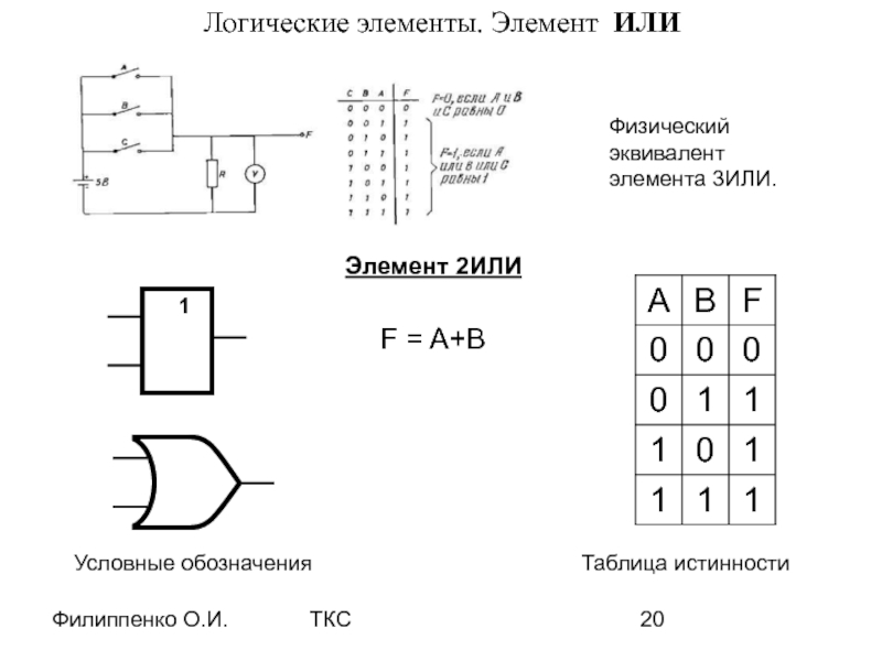 Схема элемента или