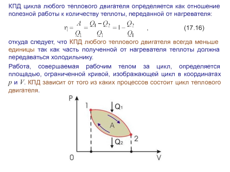 На графике представлен цикл теплового двигателя определите работу совершаемую газом