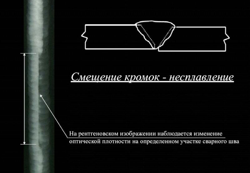 На каком из дисплеев в изображении наблюдается лестничный эффект