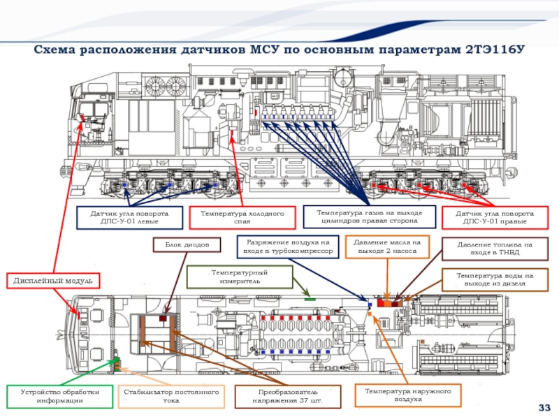 Электрическая схема 2тэ116у