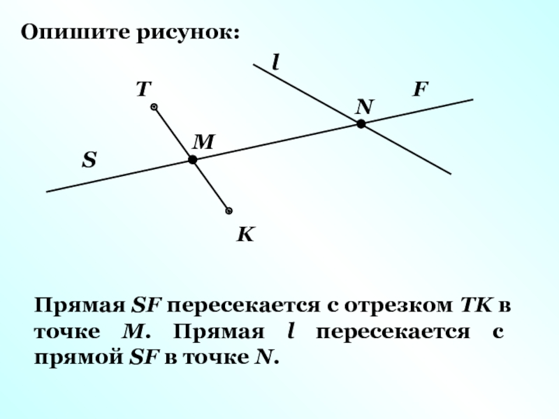 На рисунке прямые m n k. Прямые м и н пересекаются в точке с а точка в принадлежит прямой м. Проведи Луч ад отрезок ве и прямую СФ пересекаются.