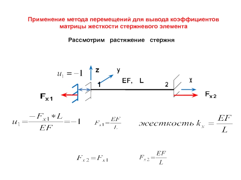 Алгоритм перемещения. Растяжение стержня. Жесткость стержня. Уравнение движения для системы с одной степенью свободы. Колебания системы стержней.