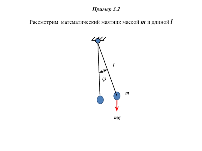 Колебания математического маятника рисунок