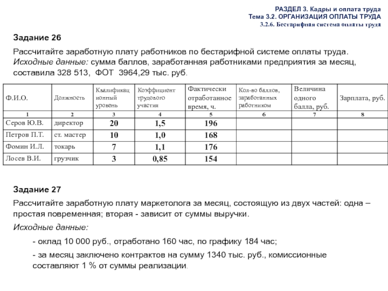 Учет заработной платы практика