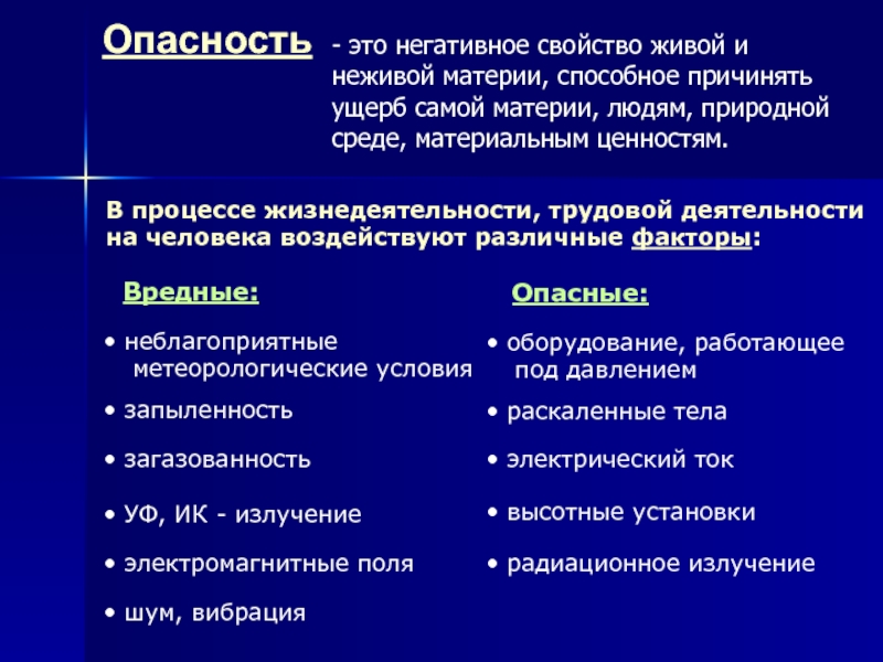 Свойства неживой материи