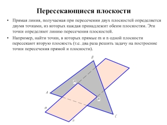 Пересекающиеся плоскости